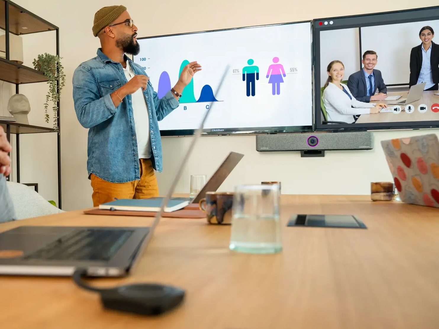 Salle de réunion avec un système de visionconférence Barco Clickshare Bar Pro